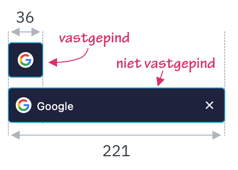 Vastgepinde tab: 36 pixels, normale tab: 221 pixels