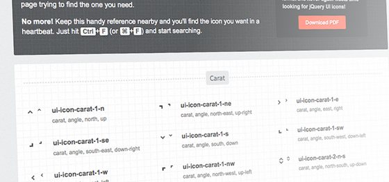 Screenshot of the jQuery UI icon name map